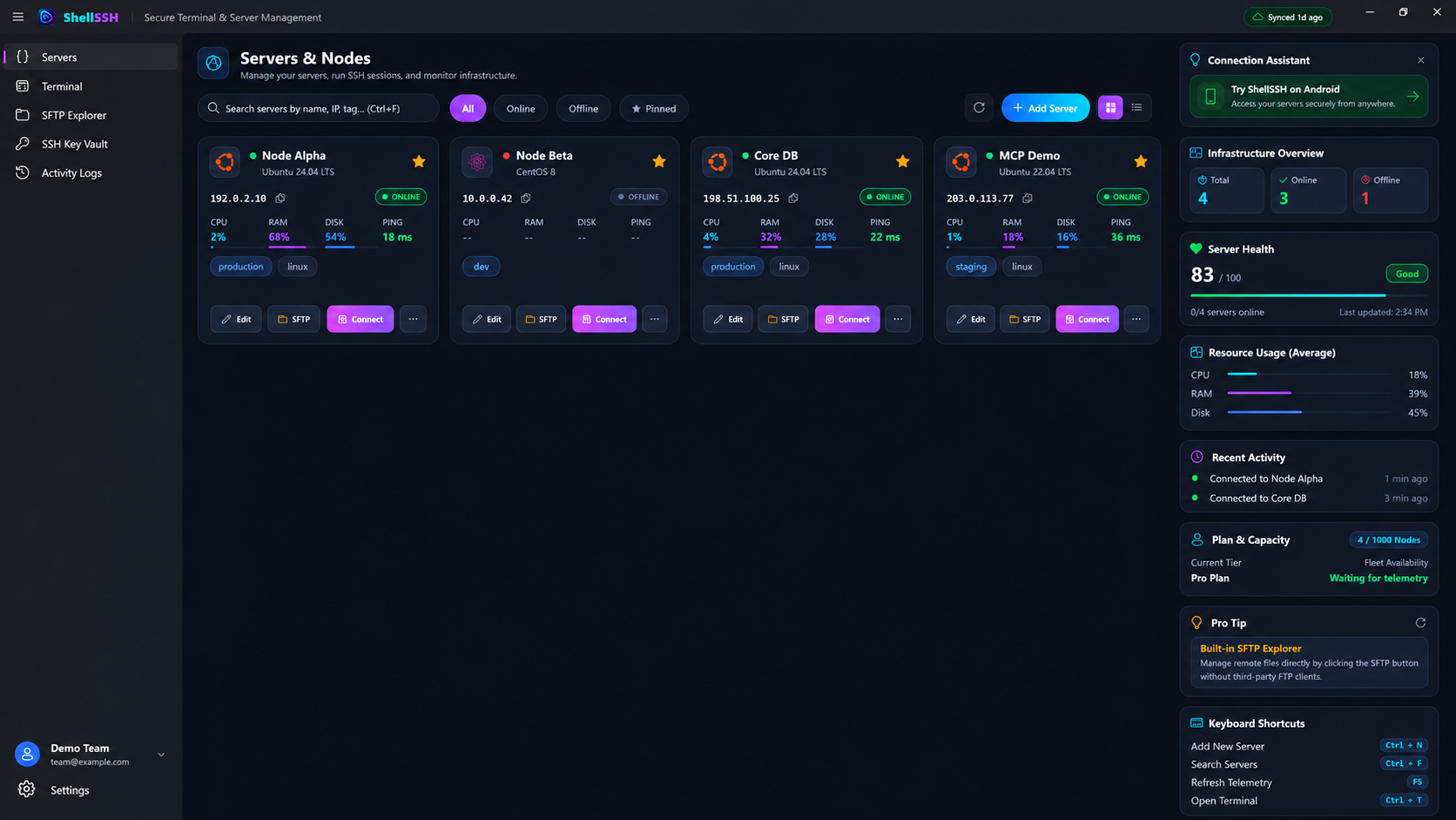ShellSSH desktop app showing a server fleet dashboard